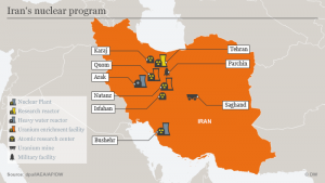 Iranian Nuclear Power