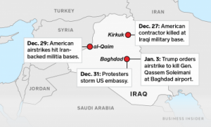 التأثير على الوجود العسكري في العراق